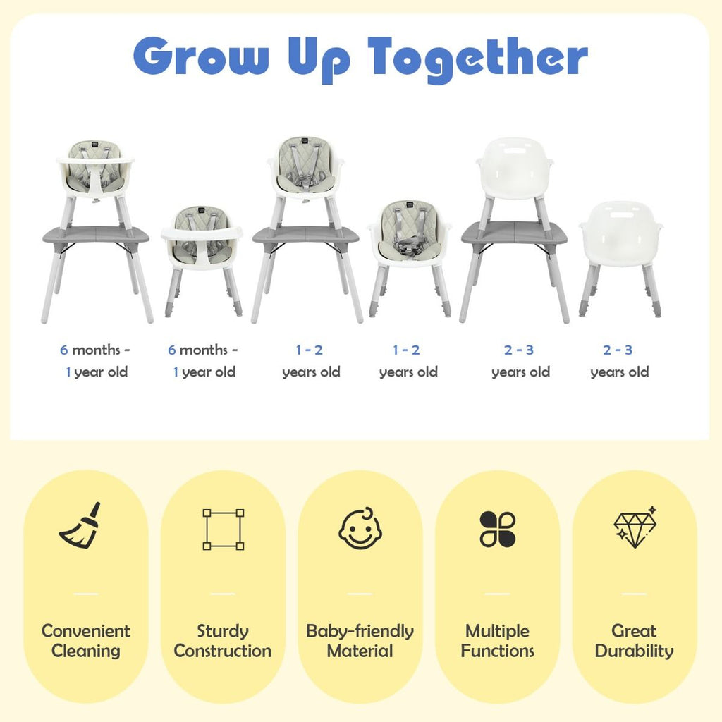 SEDOL 5-in-1 Convertible Baby High Chair & Independent Play Table Set with 5-Point Safety Harness 2-Position Removable Tray and Waterproof Easy-Clean Cushion
