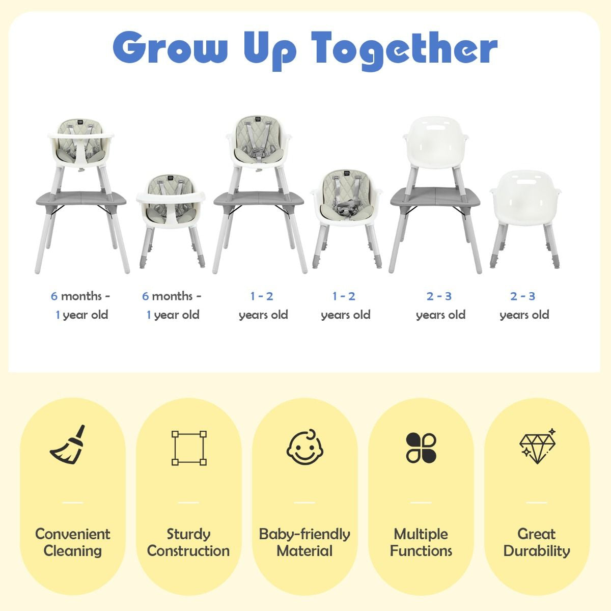 SEDOL 5-in-1 Convertible Baby High Chair & Independent Play Table Set with 5-Point Safety Harness 2-Position Removable Tray and Waterproof Easy-Clean Cushion