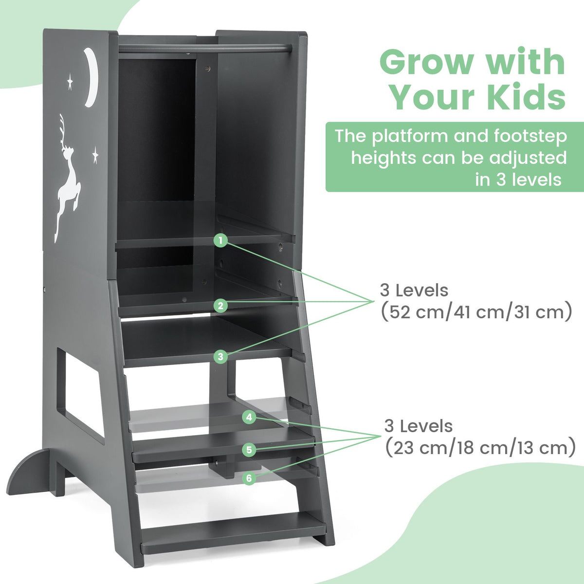 SEDOL 3-in-1 Montessori Learning Tower with Double-Sided Chalkboard & Whiteboard – Height-Adjustable Kitchen Helper Stool with Safety Rails and Anti-Tip Base