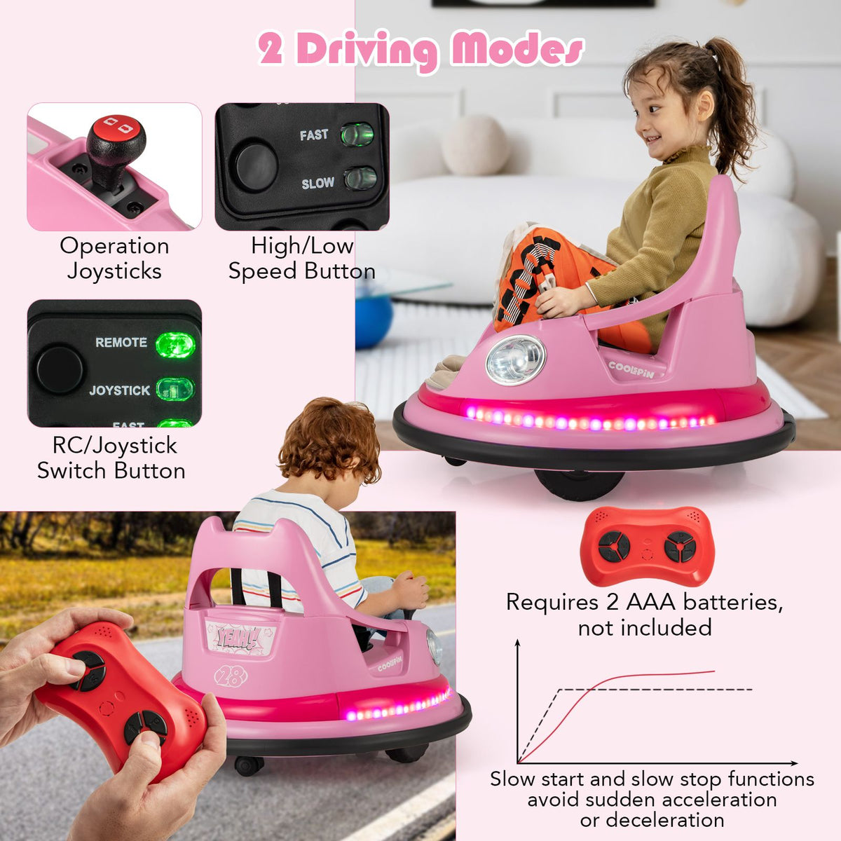SEDOL 12V High-Performance Kids Bumper Car with 5-Point Safety Harness 360° Zero-Turn Dual Joysticks and 5-Mode LED Light Show – 12V Powered for Ages 3+