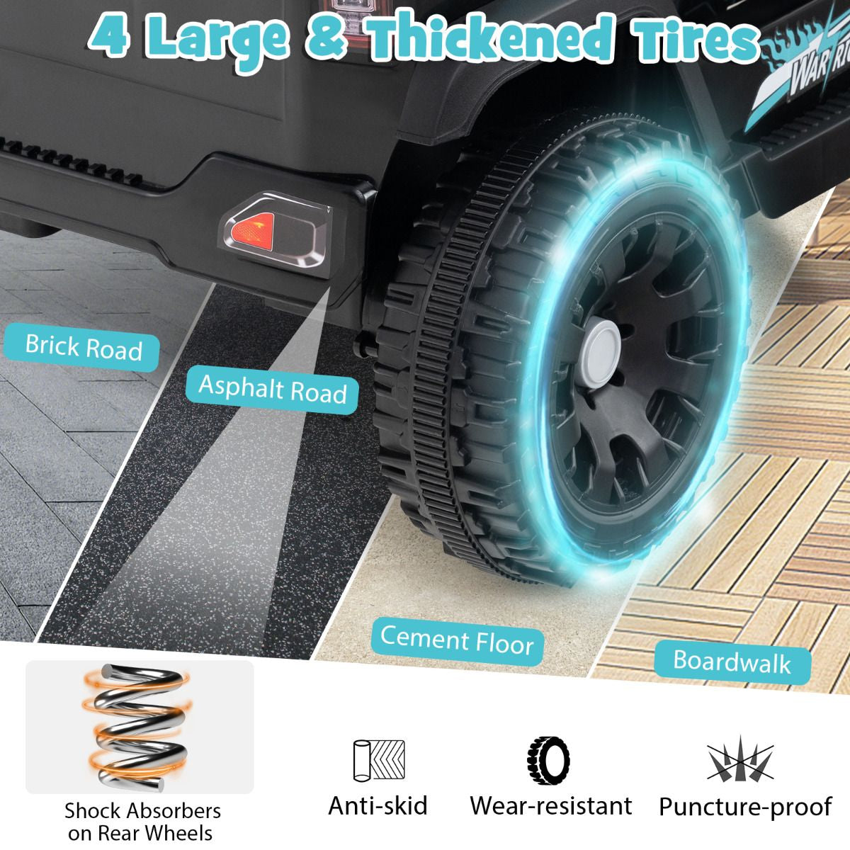 SEDOL 12V Electric Ride-On Truck for Kids with Parental Remote Control Dual 25W Motors All-Terrain Shock Absorbers LED Headlights and Soft-Start Safety System