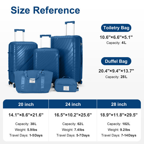 4-Piece Luggage Set with Handbags & Toiletry Kit – Durable Hard Shell Suitcases 18"/20"/24"/28" with Spinner Wheels, Travel Tote & Wash Bag – Dark Blue
