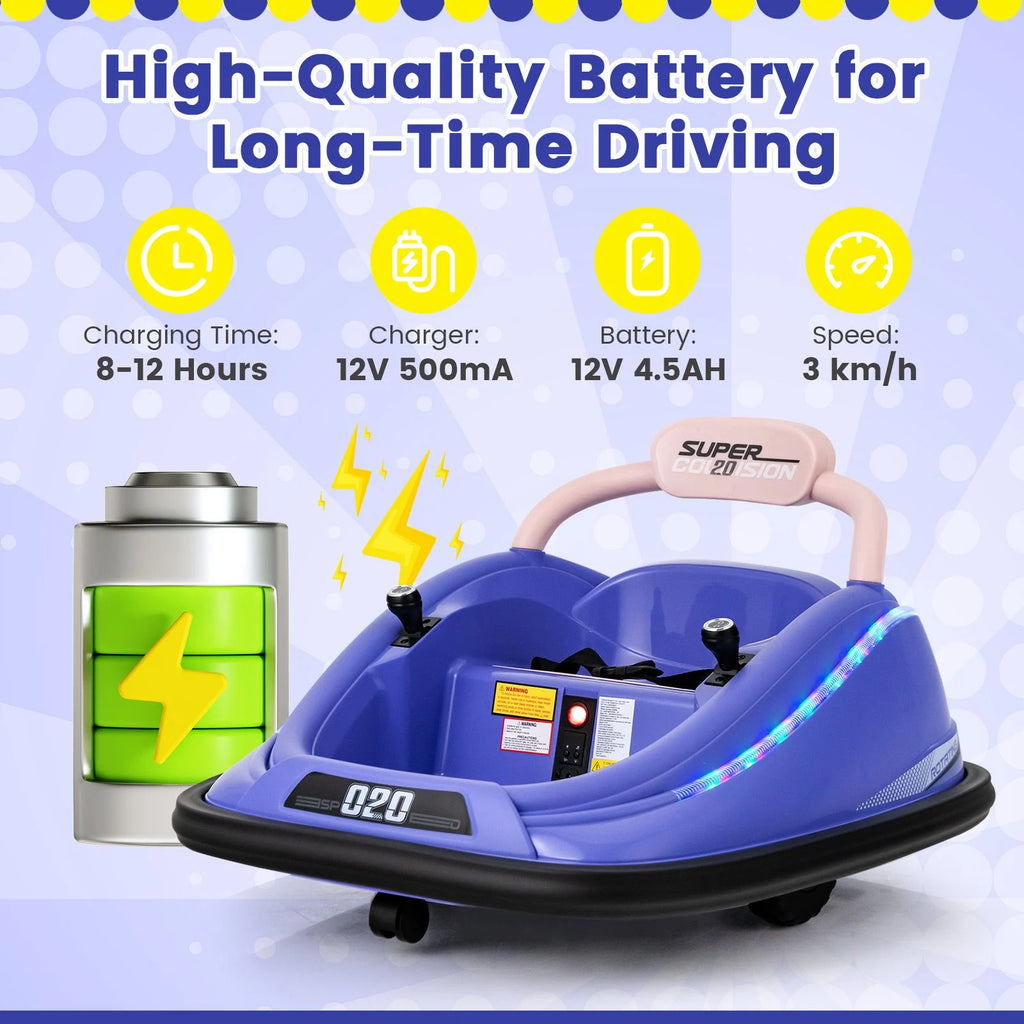 SEDOL 12V High-Performance Kids Bumper Car with 360° Zero-Turn Dual Joysticks 30m Parental Remote Override and Shock-Absorbing Elastic Bumper