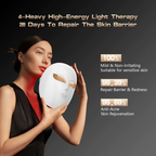 SEDOL LED Light Therapy Facial Mask with Eye Protection – Red Blue Yellow Photon Mask for Anti-Aging, Acne Treatment, Skin Firming & Hydration