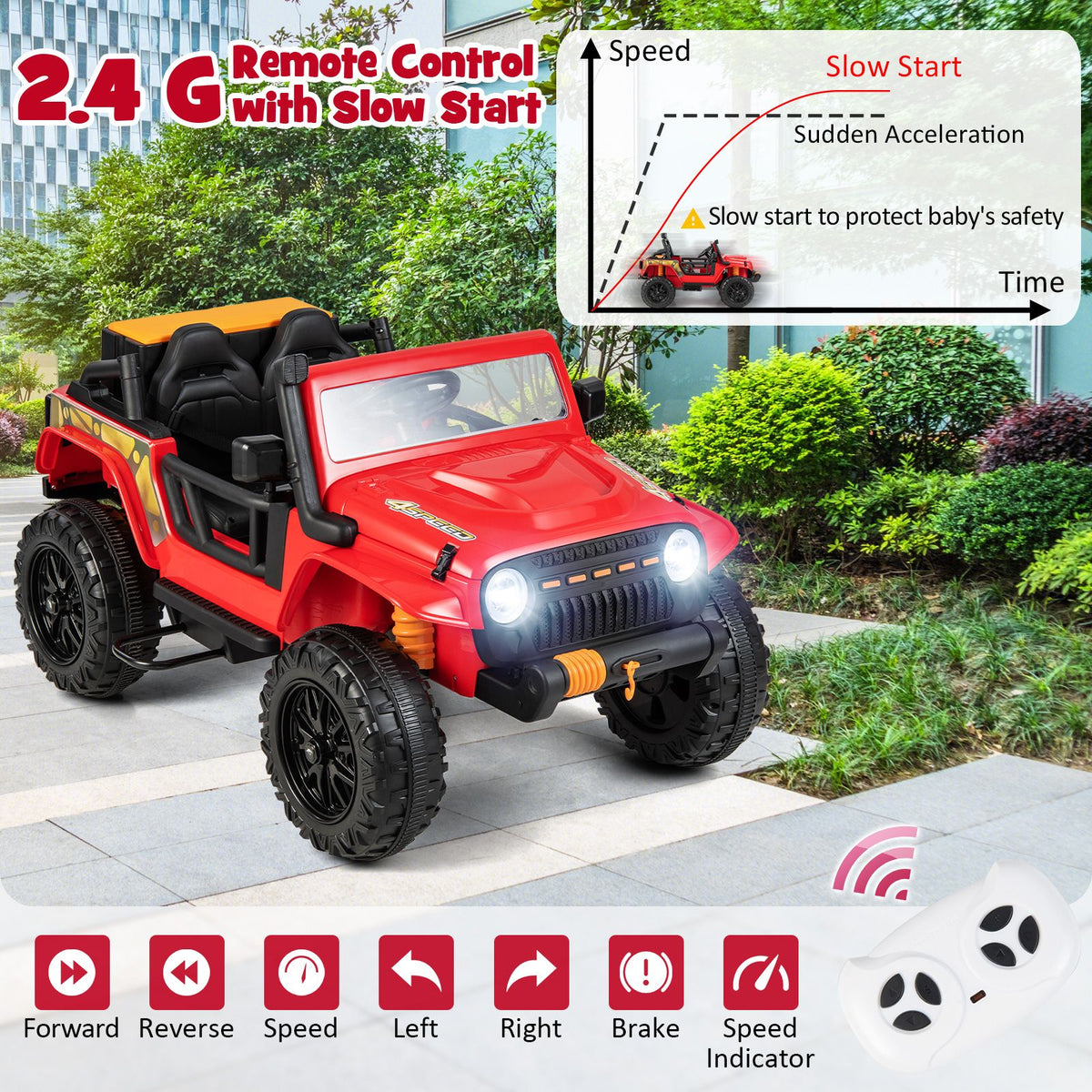 SEDOL 12V Parent-Child Ride-On Truck with 100kg High-Capacity Load High-Torque Dual Motors Parental Remote Control and Integrated Adult Seat with Folding Foot Pedals