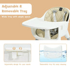 SEDOL 5-in-1 Convertible Baby High Chair & Independent Play Table Set with 5-Point Safety Harness 2-Position Removable Tray and Waterproof Easy-Clean Cushion