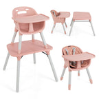 SEDOL 5-in-1 Convertible Baby High Chair & Independent Play Table Set with 5-Point Safety Harness 2-Position Removable Tray and Waterproof Easy-Clean Cushion