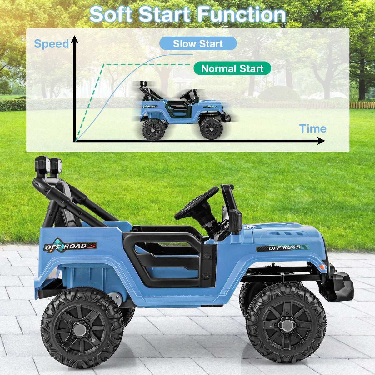 SEDOL 12V High-Performance Kids Ride-On Truck with Parental Remote Control Dual 35W Motors All-Terrain Traction and Wireless Bluetooth Music Player