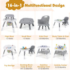 SEDOL 16-in-1 "Ultimate Explorer" High Chair & Activity Center — Convertible Sensory Station, Building Block Table, Booster Seat, and High Stool with 360° Rotating Seat – 6-36 Months