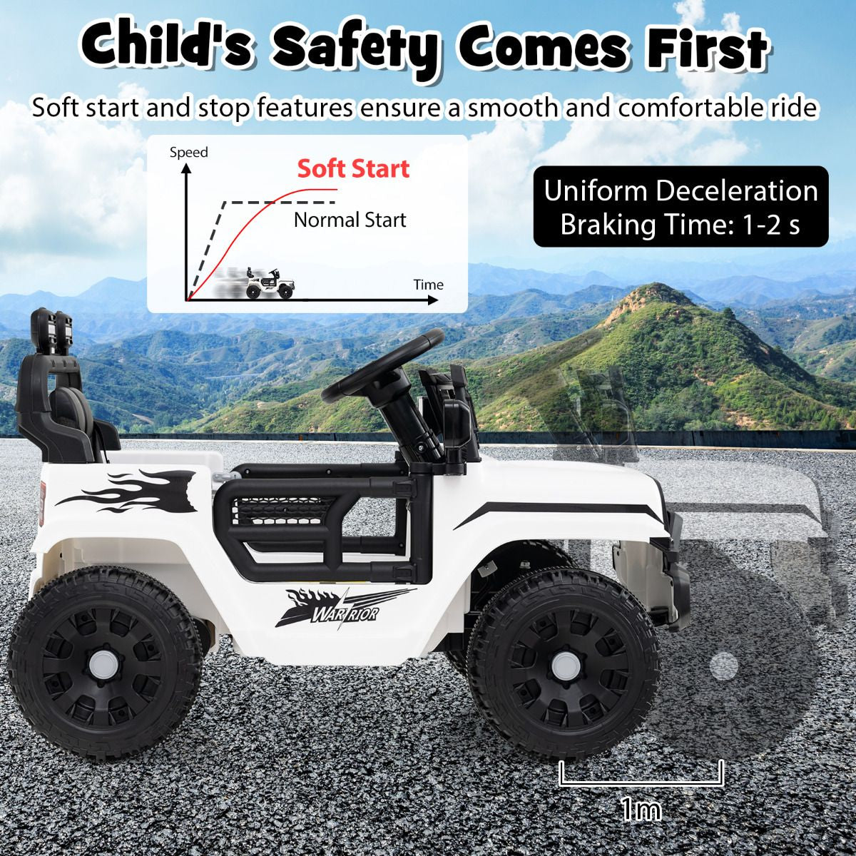 SEDOL 12V Electric Ride-On Truck for Kids with Parental Remote Control Dual 25W Motors All-Terrain Shock Absorbers LED Headlights and Soft-Start Safety System