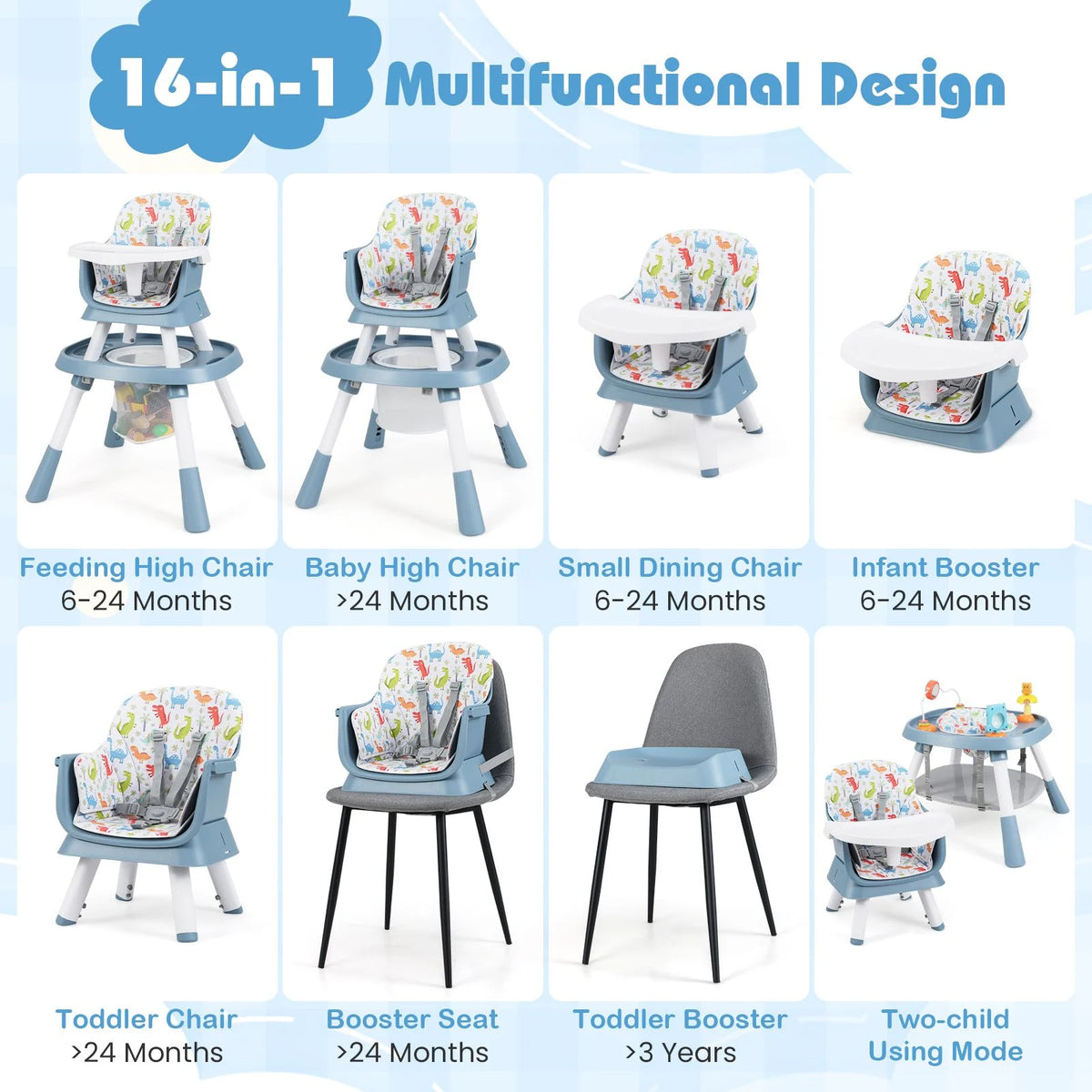 SEDOL 16-in-1 "Ultimate Explorer" High Chair & Activity Center — Convertible Sensory Station, Building Block Table, Booster Seat, and High Stool with 360° Rotating Seat – 6-36 Months
