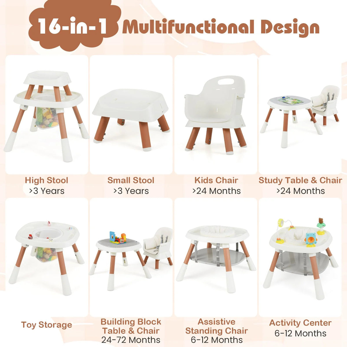 SEDOL 16-in-1 "Ultimate Explorer" High Chair & Activity Center — Convertible Sensory Station, Building Block Table, Booster Seat, and High Stool with 360° Rotating Seat – 6-36 Months