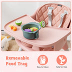 SEDOL 5-in-1 Convertible Baby High Chair & Independent Play Table Set with 5-Point Safety Harness 2-Position Removable Tray and Waterproof Easy-Clean Cushion
