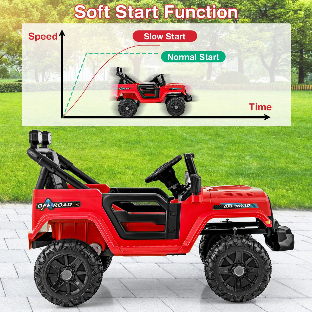 SEDOL 12V High-Performance Kids Ride-On Truck with Parental Remote Control Dual 35W Motors All-Terrain Traction and Wireless Bluetooth Music Player