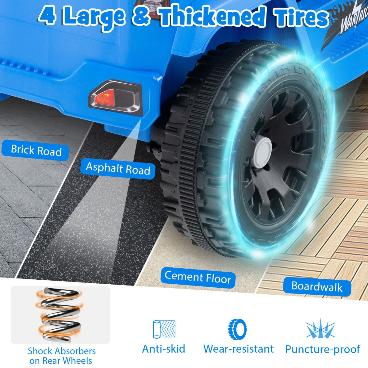 SEDOL 12V Electric Ride-On Truck for Kids with Parental Remote Control Dual 25W Motors All-Terrain Shock Absorbers LED Headlights and Soft-Start Safety System