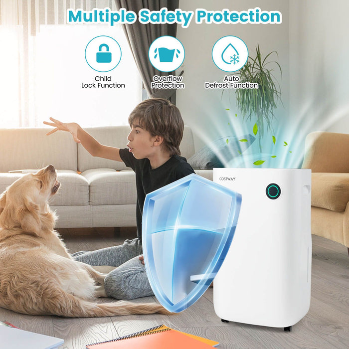 40 L/Day Dehumidifier – 5 Modes, 2 Speeds & Smart Touch Control