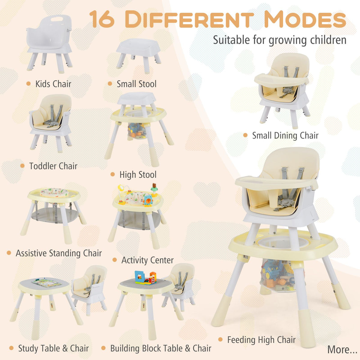 SEDOL 16-in-1 "Ultimate Explorer" High Chair & Activity Center — Convertible Sensory Station, Building Block Table, Booster Seat, and High Stool with 360° Rotating Seat – 6-36 Months