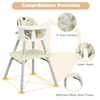 SEDOL 5-in-1 Convertible Baby High Chair & Independent Play Table Set with 5-Point Safety Harness 2-Position Removable Tray and Waterproof Easy-Clean Cushion