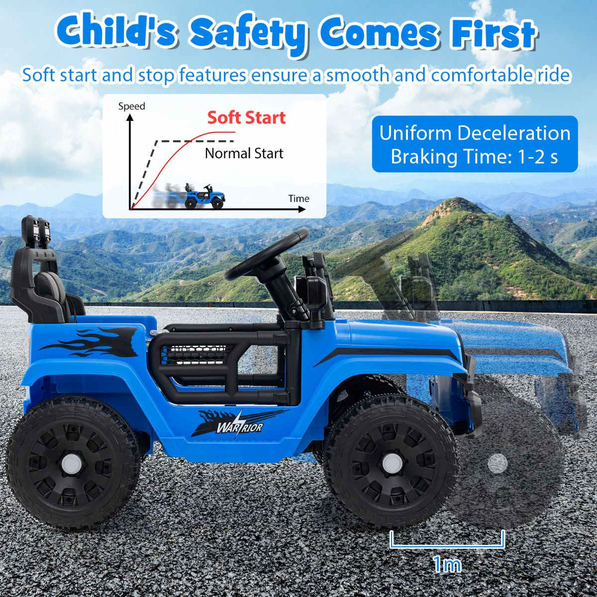 SEDOL 12V Electric Ride-On Truck for Kids with Parental Remote Control Dual 25W Motors All-Terrain Shock Absorbers LED Headlights and Soft-Start Safety System