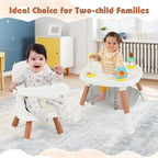 SEDOL 16-in-1 "Ultimate Explorer" High Chair & Activity Center — Convertible Sensory Station, Building Block Table, Booster Seat, and High Stool with 360° Rotating Seat – 6-36 Months