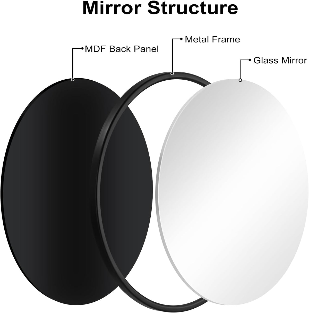 SEDOL 40cm Round Wall Mirror Black Metal Frame Circular Bathroom Vanity Mirror Small Decorative Circle for Bedroom Hallway and Living Room Modern HD Floating Glass Home Decor