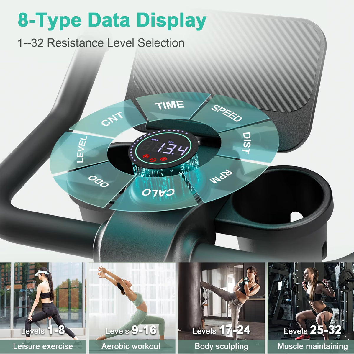 SEDOL Magnetic Exercise Bike 32-Level Resistance Indoor Stationary Cycle with Bluetooth App LCD Monitor and Tablet Holder 300lbs Capacity Home Gym Equipment