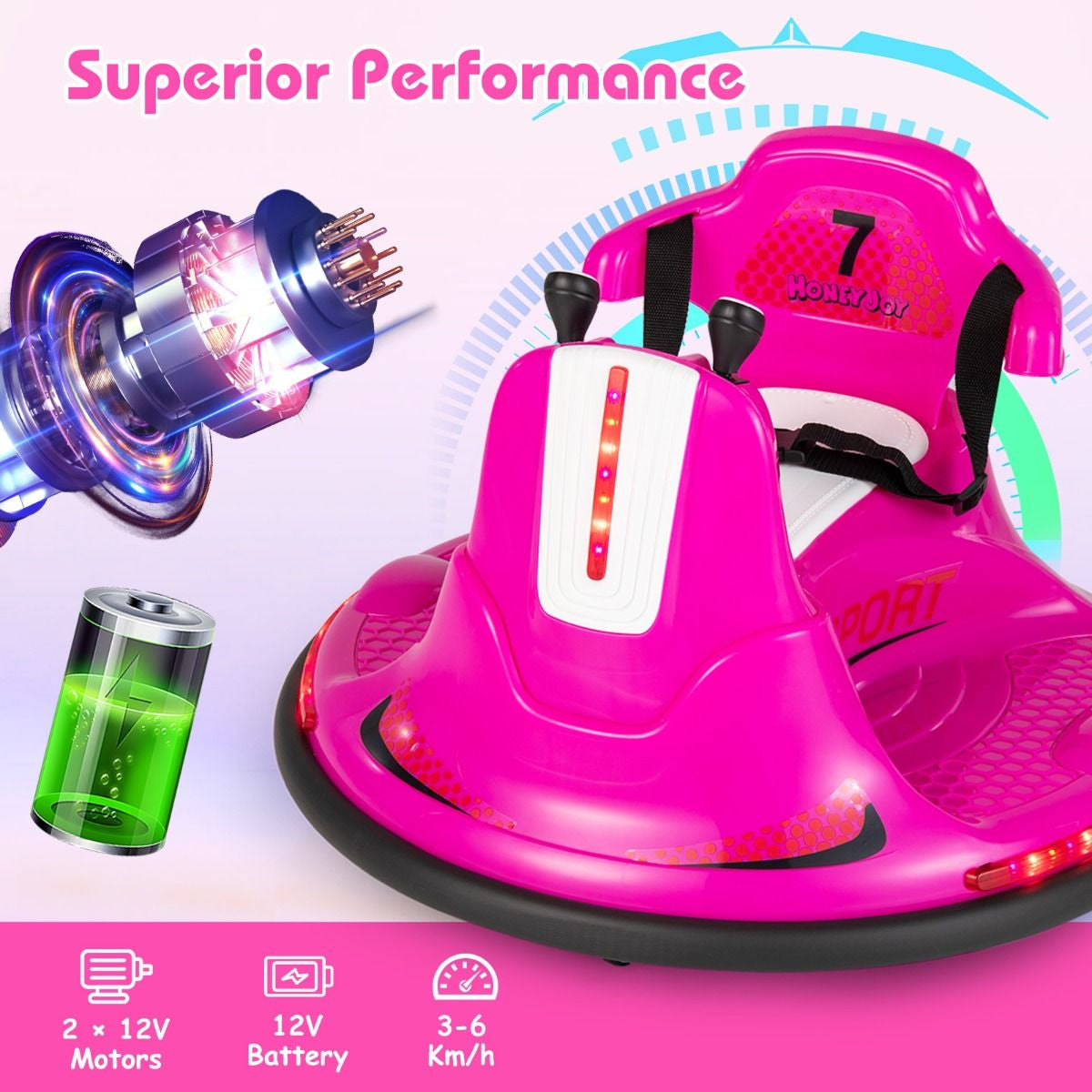 SEDOL 12V High-Performance Kids Bumper Car with 360° Zero-Turn Dual Joysticks Parental Remote Control LED Surround Lighting and Integrated USB/Story Hub