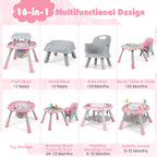 SEDOL 16-in-1 "Ultimate Explorer" High Chair & Activity Center — Convertible Sensory Station, Building Block Table, Booster Seat, and High Stool with 360° Rotating Seat – 6-36 Months