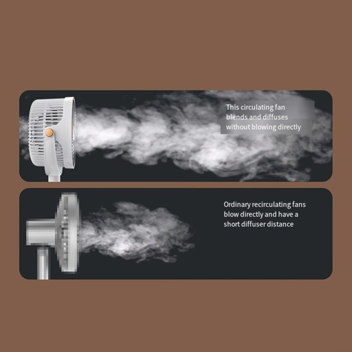 SEDOL 2-in-1 Quiet Pedestal Fan & Desk Fan Wireless 4000mAh Battery Operated Stand Fan 360° Oscillation 5 Speeds Adjustable Height 28-86cm Type-C Rechargeable Fan for Bedroom and Travel