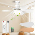 SEDOL E27 Screw-In Ceiling Fan with Light and Remote Control 30W Dimmable LED Small Flush Mount Fan 3-Speed Silent 20dB Air Circulator for Bedroom Bathroom and Kitchen