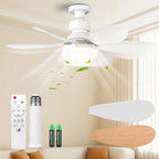 SEDOL E27 Screw-In Ceiling Fan with Light and Remote Control 30W Dimmable LED Small Flush Mount Fan 3-Speed Silent 20dB Air Circulator for Bedroom Bathroom and Kitchen