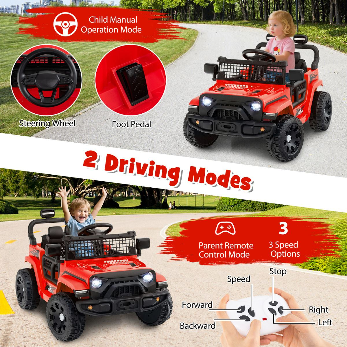 SEDOL 12V Electric Ride-On Truck for Kids with Parental Remote Control Dual 25W Motors All-Terrain Shock Absorbers LED Headlights and Soft-Start Safety System