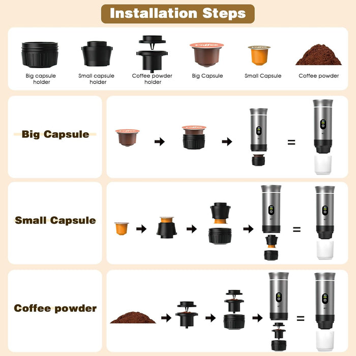 SEDOL 3-in-1 Electric Portable Espresso Maker | Self-Heating Coffee Machine with 20-Bar Pressure | 7500mAh Rechargeable Battery | Compatible with Large & Small Capsules and Ground Coffee for Camping Car and Travel