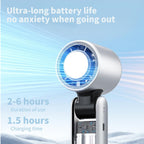 SEDOL 3-in-1 Portable Turbo Handheld Fan | 100-Speed Precision Control & 90° Foldable Design | Rechargeable 4000mAh Battery with Smart Digital Display | High-Speed Brushless Motor Personal Fan for Travel Commuting and Office