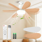 SEDOL E27 Screw-In Ceiling Fan with Light and Remote Control 30W Dimmable LED Small Flush Mount Fan 3-Speed Silent 20dB Air Circulator for Bedroom Bathroom and Kitchen
