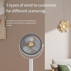 SEDOL 2-in-1 Quiet Pedestal Fan & Desk Fan Wireless 4000mAh Battery Operated Stand Fan 360° Oscillation 5 Speeds Adjustable Height 28-86cm Type-C Rechargeable Fan for Bedroom and Travel