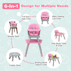SEDOL 6-in-1 Ultimate Baby-to-Toddler High Chair & Activity Station with Building Block Tabletop Parental Booster Seat and Waterproof PU Leather Cushion – 25kg Capacity