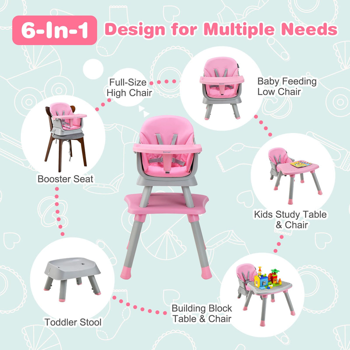 SEDOL 6-in-1 Ultimate Baby-to-Toddler High Chair & Activity Station with Building Block Tabletop Parental Booster Seat and Waterproof PU Leather Cushion – 25kg Capacity