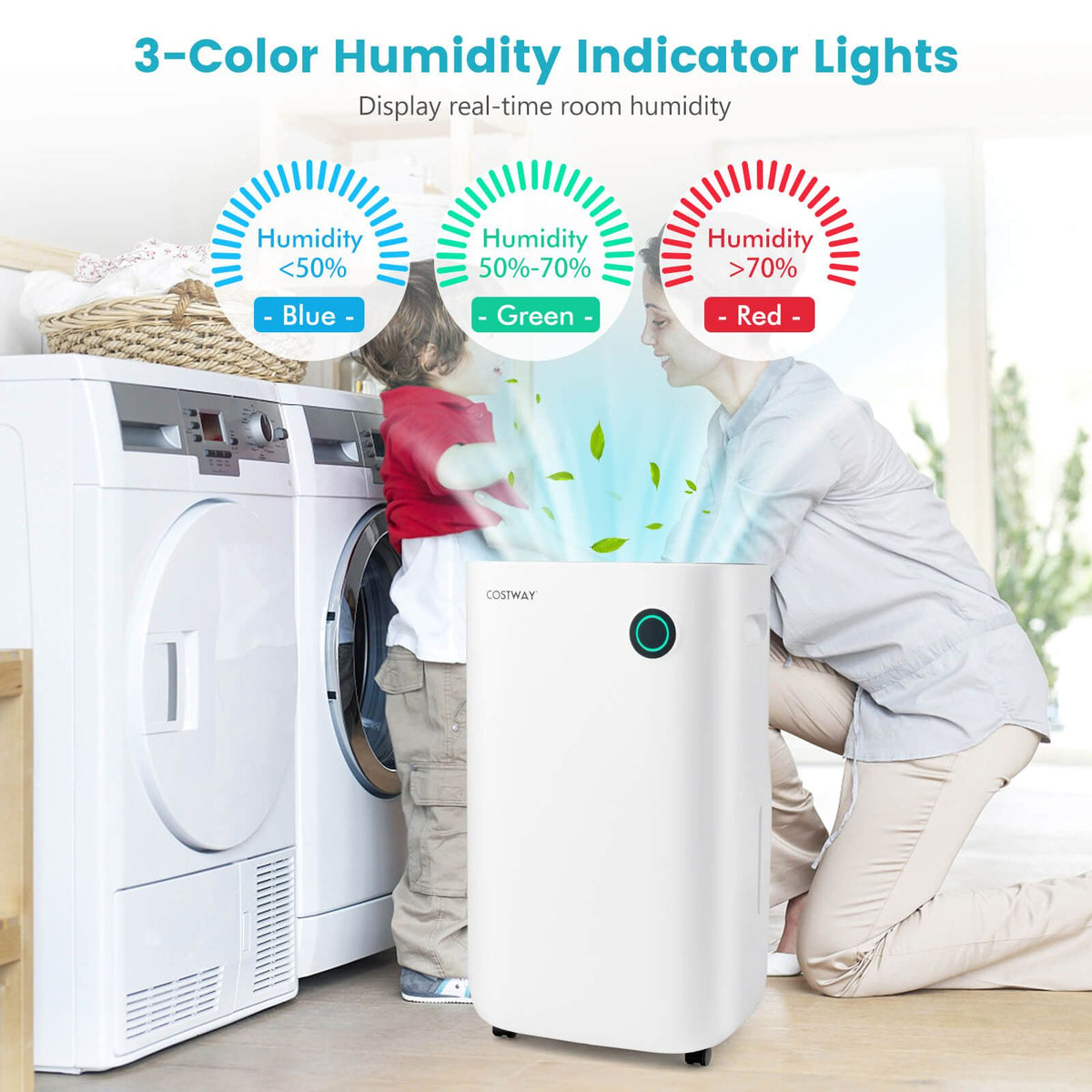 40 L/Day Dehumidifier – 5 Modes, 2 Speeds & Smart Touch Control