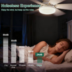 SEDOL E27 Screw-In Ceiling Fan with Light and Remote Control 30W Dimmable LED Small Flush Mount Fan 3-Speed Silent 20dB Air Circulator for Bedroom Bathroom and Kitchen