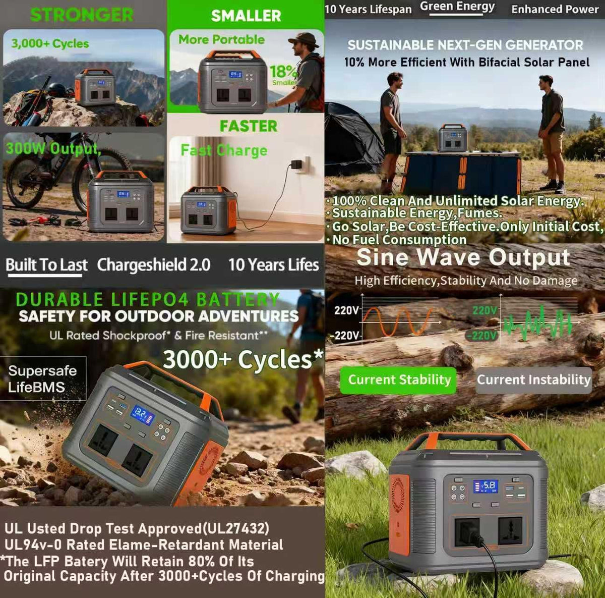 SEDOL 300W Portable Power Station with 50W Solar Panel LiFePO4 Battery Solar Generator 240V AC Outlet USB-C PD Fast Charging Emergency Backup Power for Camping RVs and Home Power Cuts