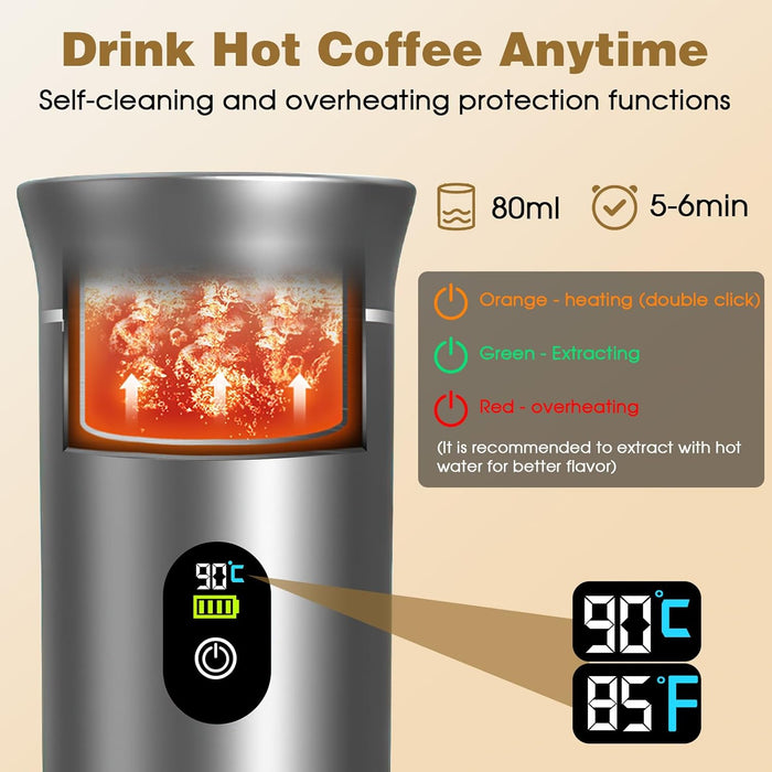 SEDOL 3-in-1 Electric Portable Espresso Maker | Self-Heating Coffee Machine with 20-Bar Pressure | 7500mAh Rechargeable Battery | Compatible with Large & Small Capsules and Ground Coffee for Camping Car and Travel