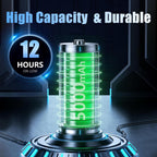 SEDOL Ultra-Bright Rechargeable LED Torch | 1000000 Lumen High-Powered XHP70 Chip Flashlight with Smart LCD Power Display | 5 Light Modes & Zoomable Beam | Waterproof Aviation-Grade Aluminum for Camping Hiking and Emergencies