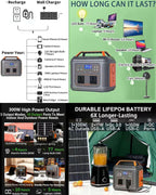 SEDOL 300W Portable Power Station with 50W Solar Panel LiFePO4 Battery Solar Generator 240V AC Outlet USB-C PD Fast Charging Emergency Backup Power for Camping RVs and Home Power Cuts