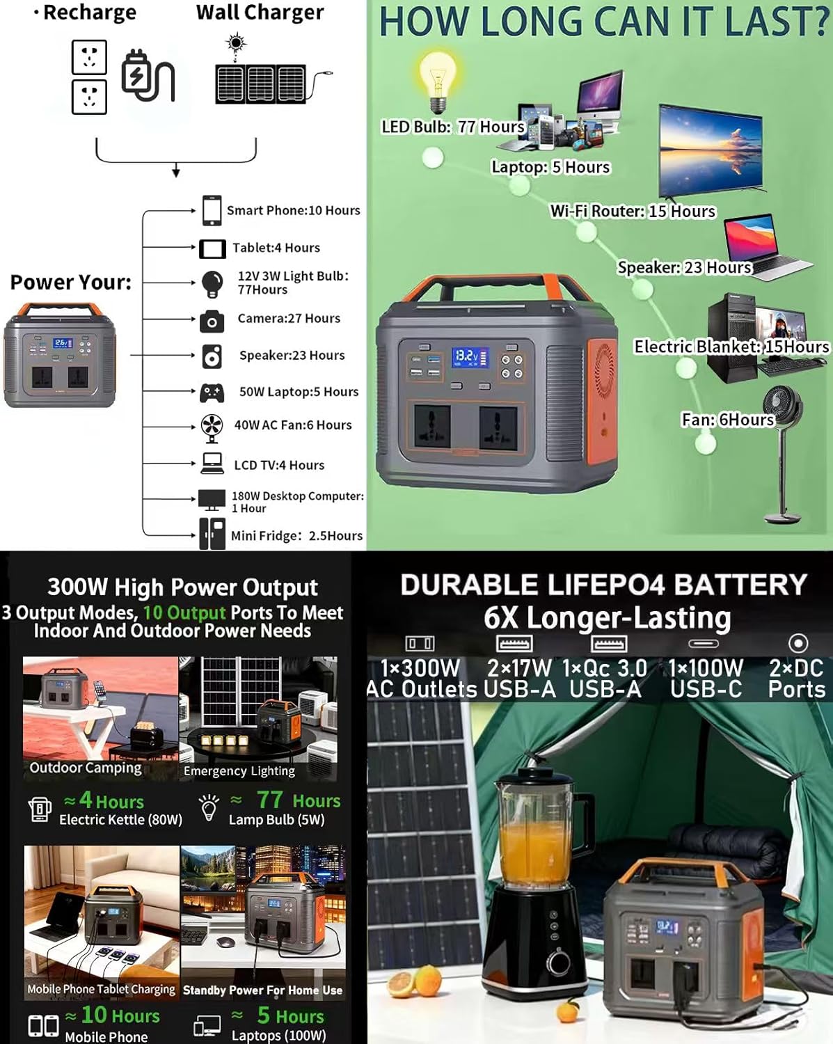 SEDOL 300W Portable Power Station with 50W Solar Panel LiFePO4 Battery Solar Generator 240V AC Outlet USB-C PD Fast Charging Emergency Backup Power for Camping RVs and Home Power Cuts