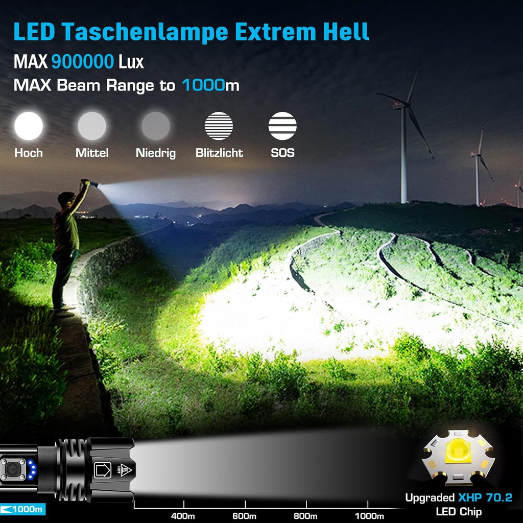 SEDOL 2-Pack Ultra-Bright Rechargeable LED Torches | High-Powered XHP70.2 Chip with 5000mAh Emergency Power Bank | IPX7 Waterproof & 1000m Zoomable Beam | Professional Tactical Torch Set for Camping and Emergencies