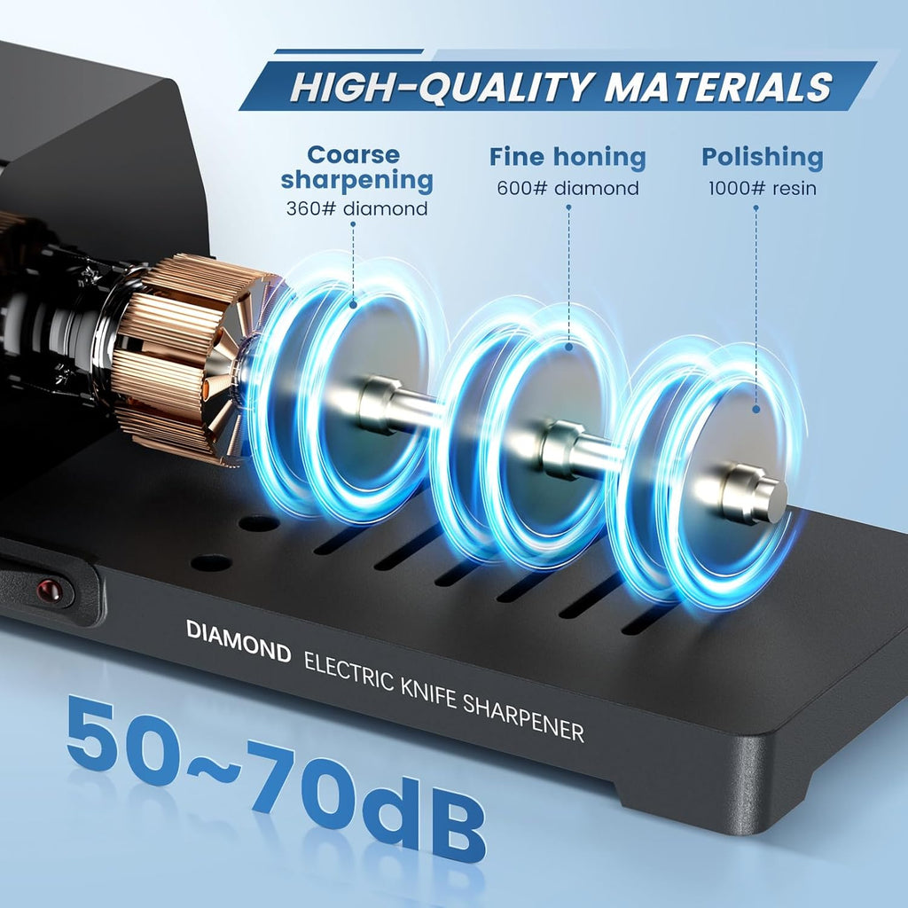 SEDOL 3-Stage Electric Knife Sharpener | Professional 100% Diamond Abrasive System | 20-Degree Precision Angle Guide with Magnetic Debris Collector and 2800 RPM Motor