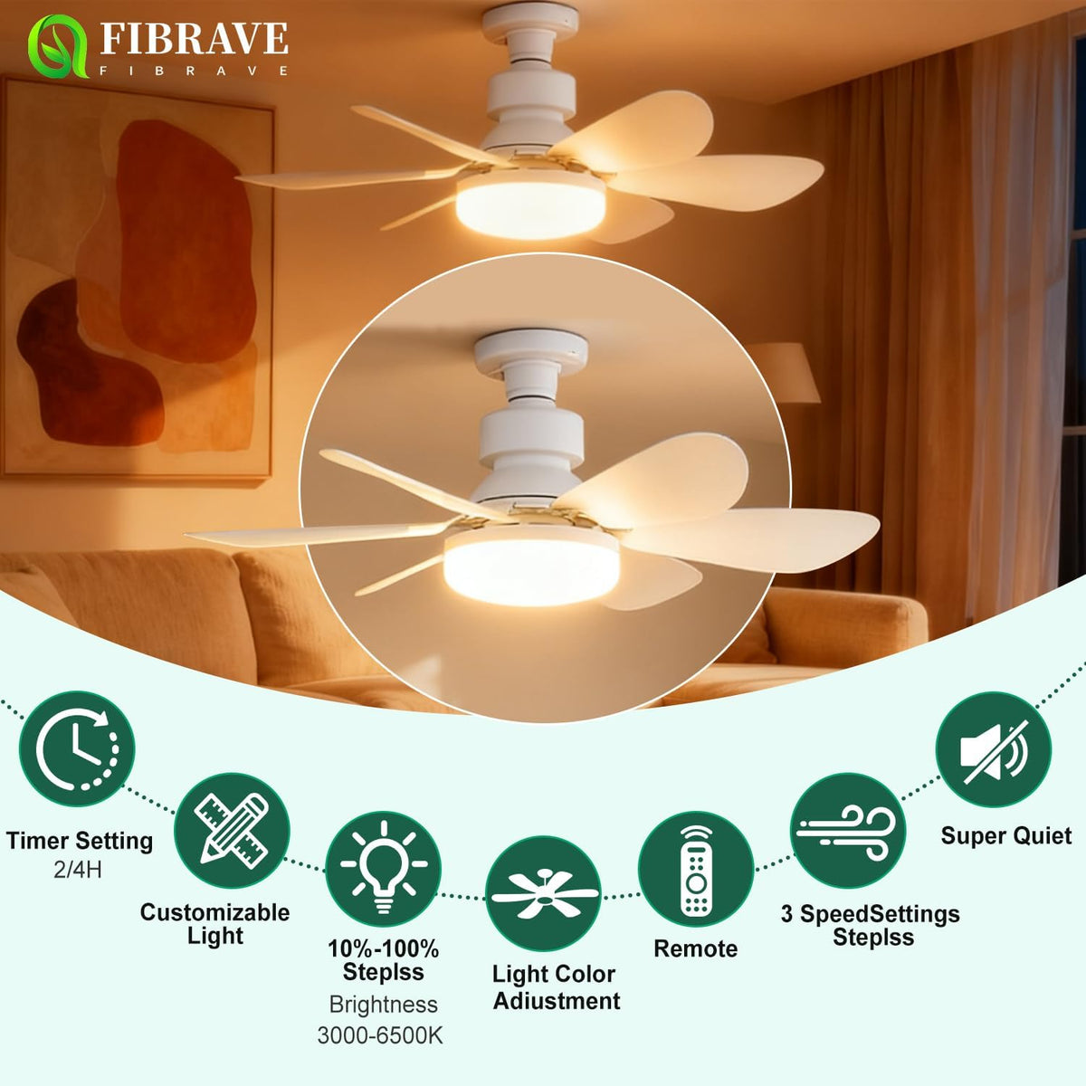 SEDOL E27 Screw-In Ceiling Fan with Light and Remote Control 30W Dimmable LED Small Flush Mount Fan 3-Speed Silent 20dB Air Circulator for Bedroom Bathroom and Kitchen