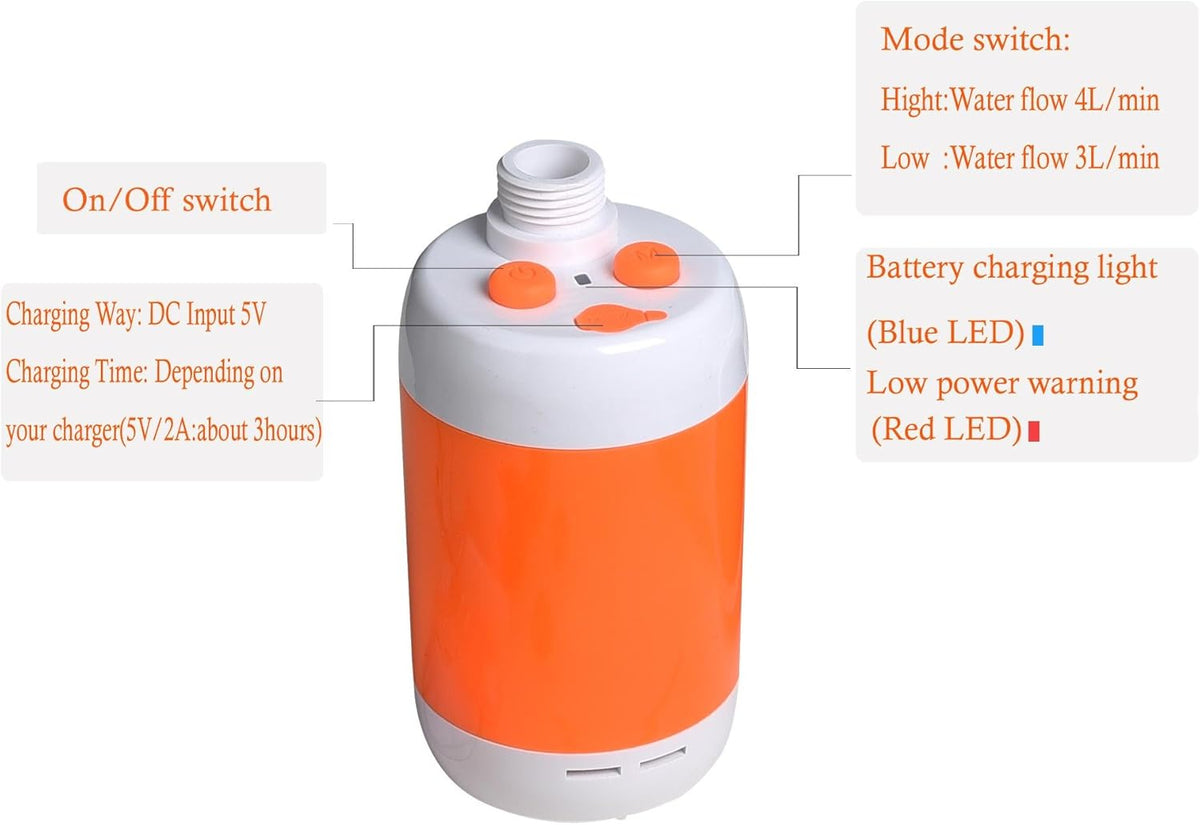 SEDOL Portable Electric Camping Shower | High-Power 4800mAh Rechargeable Battery with 90-Min Runtime | Dual-Speed Flow Control with Shut-Off Valve & IPX7 Waterproof Pump for Pet Bathing Festivals and Hiking