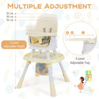 SEDOL 16-in-1 "Ultimate Explorer" High Chair & Activity Center — Convertible Sensory Station, Building Block Table, Booster Seat, and High Stool with 360° Rotating Seat – 6-36 Months